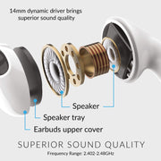 Laura Ashley China Rose True Wireless Stereo Designer Bluetooth Earbuds VQWRENLACR — image 6