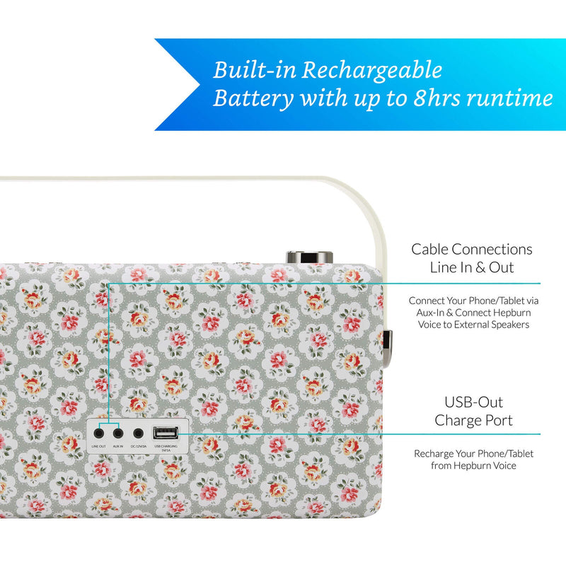 VQ Hepburn Voice with Amazon Alexa Cath Kidston Provence Rose VQHVCKPR — image 7
