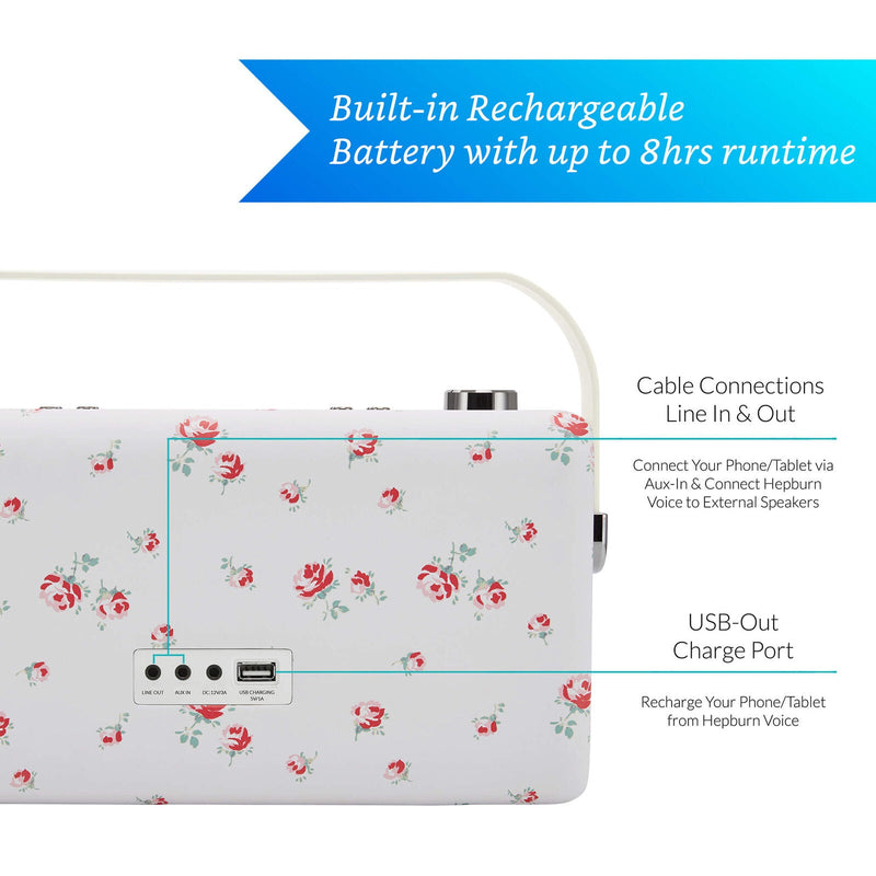 VQ Hepburn Voice with Amazon Alexa Cath Kidston Scattered Rose VQHVCKSR — image 7