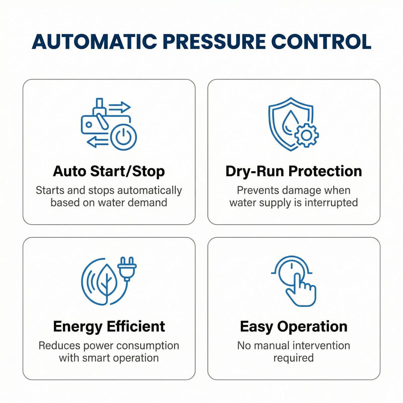 Rural Max Stainless Steel Pressure Pump with Automatic Pressure Control RM-SJP800-E   — image 9